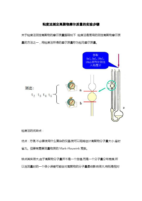 粘度法测定高聚物摩尔质量的实验步骤