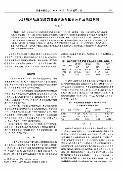 大肠癌术后继发肺部感染的危险因素分析及预防策略