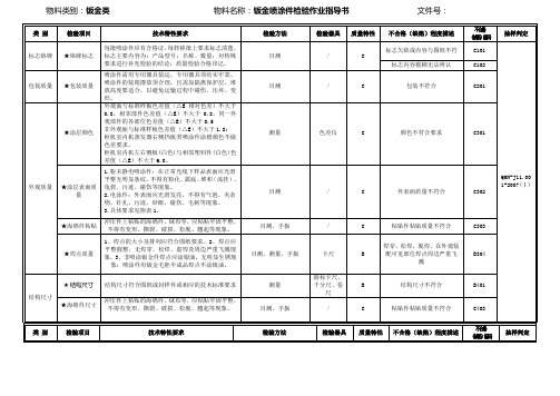 钣金喷涂件检验规范