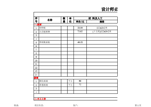 设计师必知材料单及人工工价