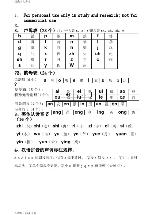 声母表、韵母表、声调标注规律