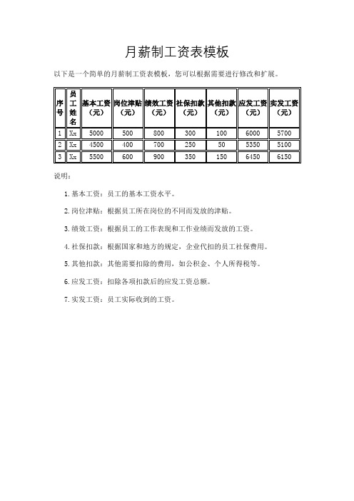 月薪制工资表模板