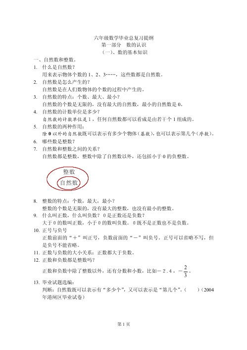 小学六年级数学毕业总复习提纲复习过程