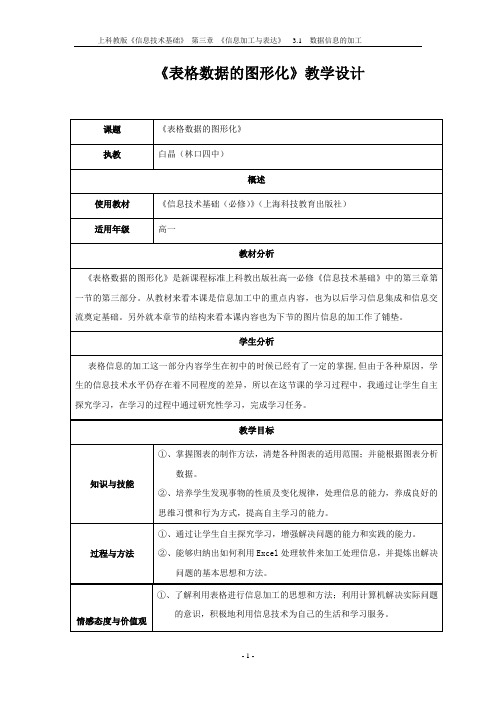 高中信息技术课表格数据图形化公开课教学设计