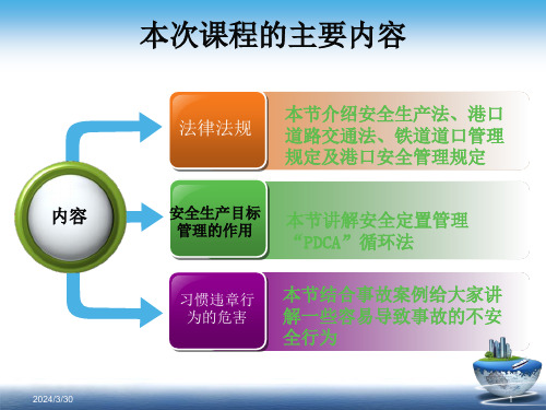 精选港口安全管理知识讲座