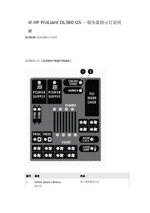 HPProLiantDL380G5故障灯说明