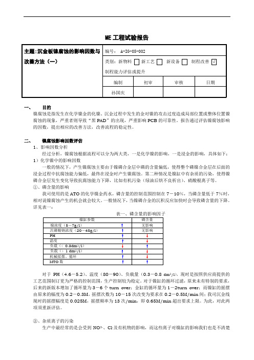 镍腐蚀改善