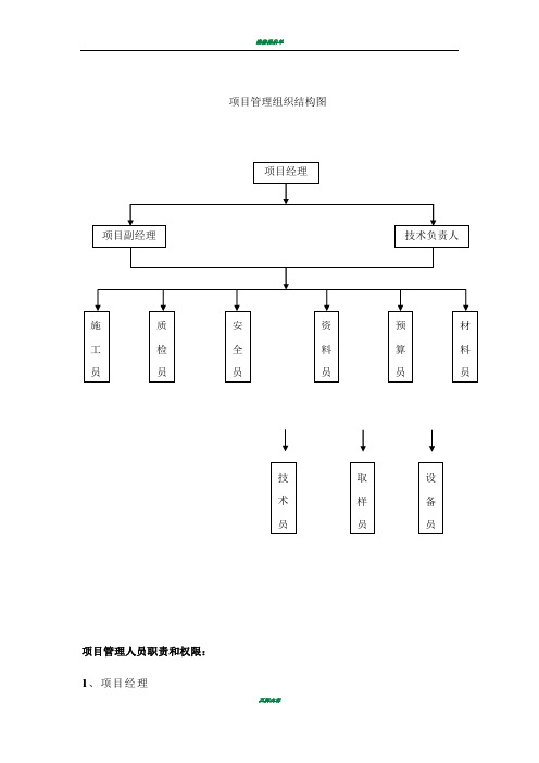 项目管理组织结构图11220