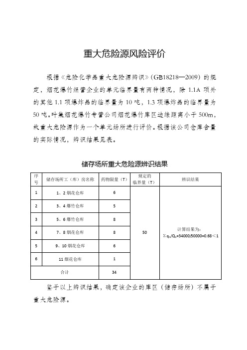 重大危险源风险评价