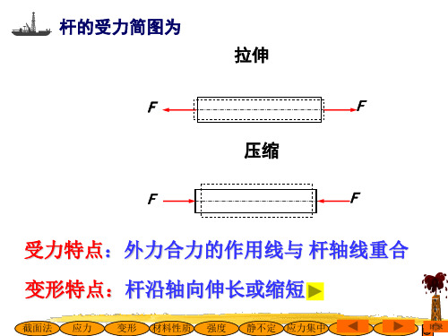 材料力学 高等教育出版社 第五版 大连交通大学ppt