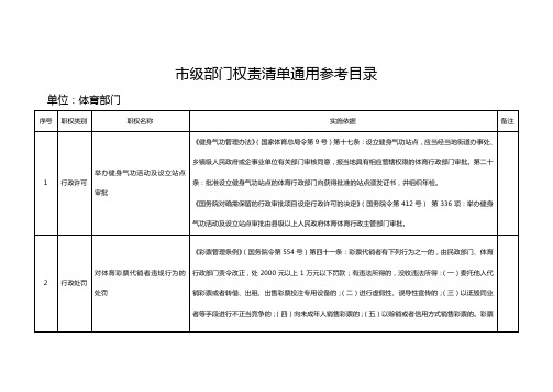 市级部门权责清单通用参考目录.doc