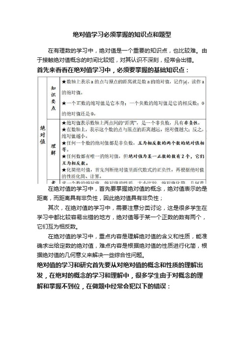 绝对值学习必须掌握的知识点和题型