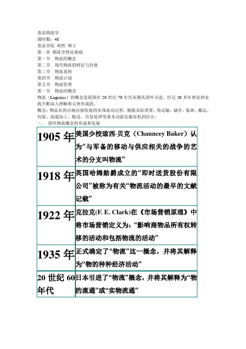 食品物流学(第一章).ppt.Convertor