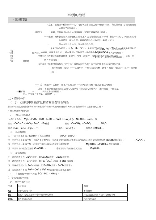 初三科学-物质的检验和鉴别总结及练习