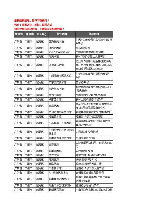 新版广东省广州市越秀区画廊企业公司商家户名录单联系方式地址大全30家