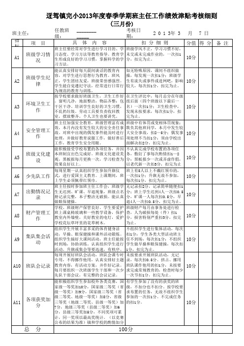 迓驾镇完小班主任工作考核细则(试行稿)