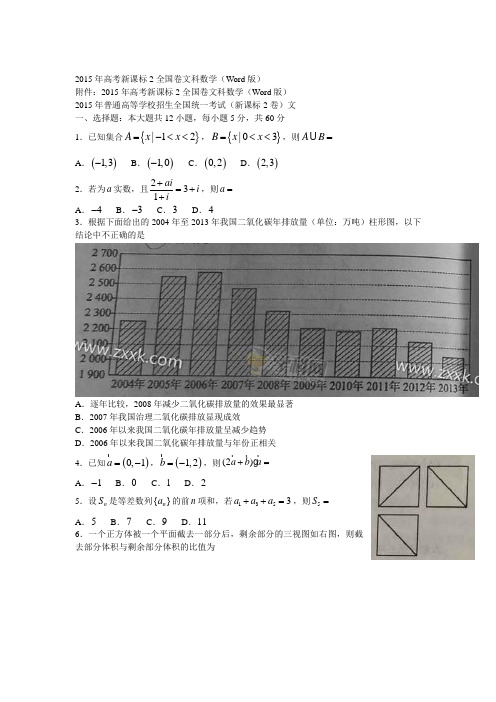 2015年高考新课标2全国卷文科数学(Word版)