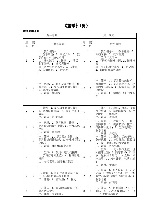 《高职体育》教学日历