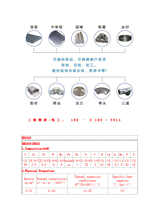 【研究】GH16(GH1016)性能、状态、参数...