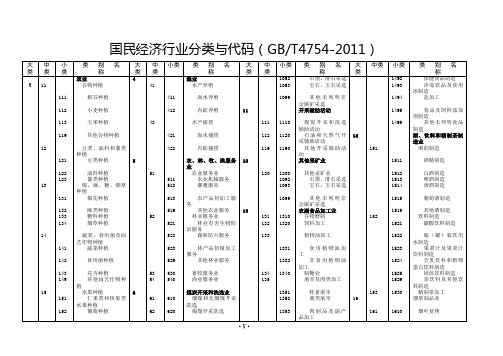 国民经济行业分类与代码(GBT4754-2011)