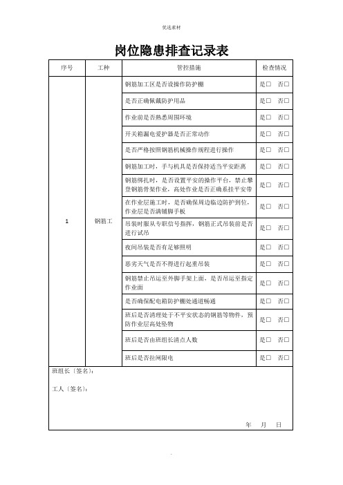 隐患排查记录表