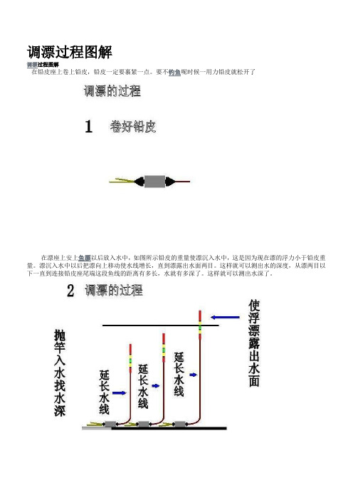 调漂过程图解