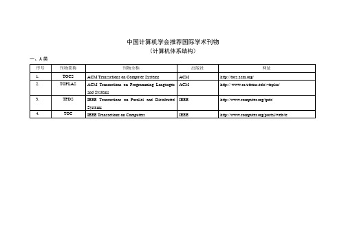 中国计算机学会推荐的计算机体系结构类国际学术刊物与会议