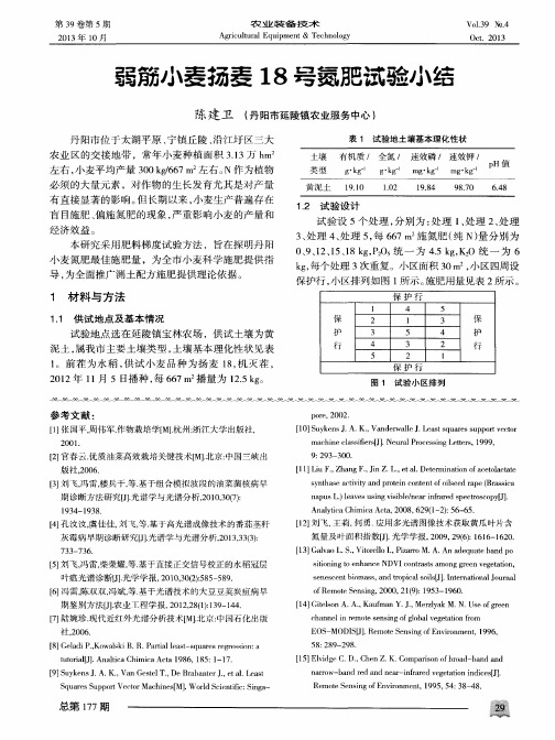 弱筋小麦扬麦18号氮肥试验小结