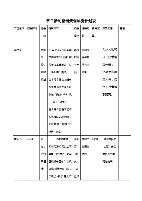 节日活动营销策划度计划表