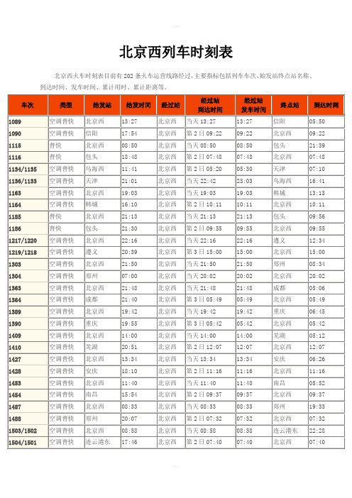 北京西站列车时刻表