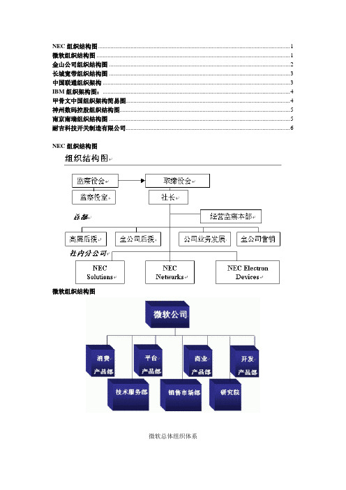 非常著名IT公司组织结构图