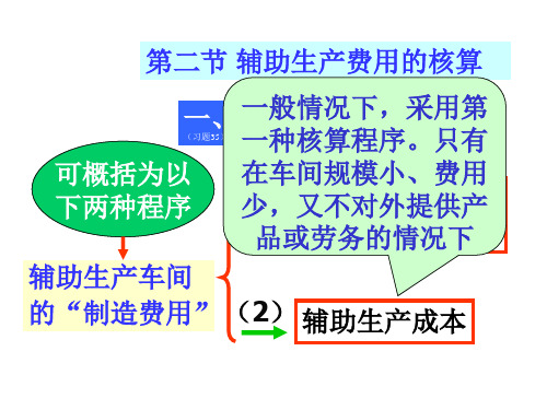 成本会计 第3章(2)