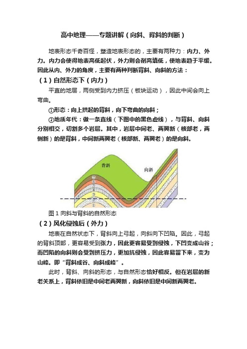 高中地理——专题讲解（向斜、背斜的判断）