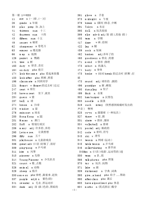 初中英语必背单词2000个