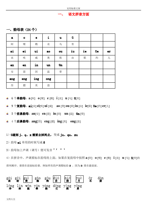 幼升小语数外拼音汉字综合知识汇总情况