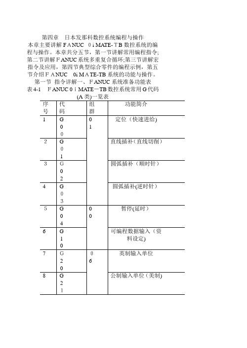 FANUC0iMATE-TB数控系统的编程与操作