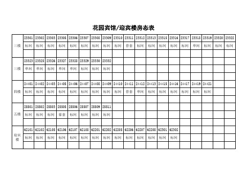 宾馆房态表