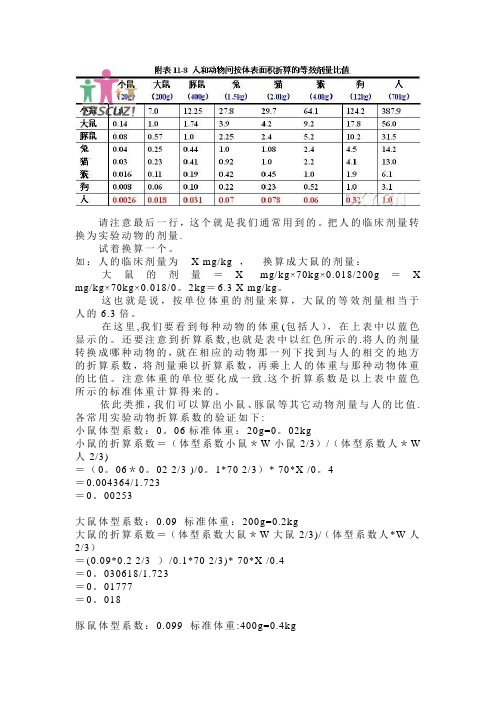 人和动物给药剂量换算