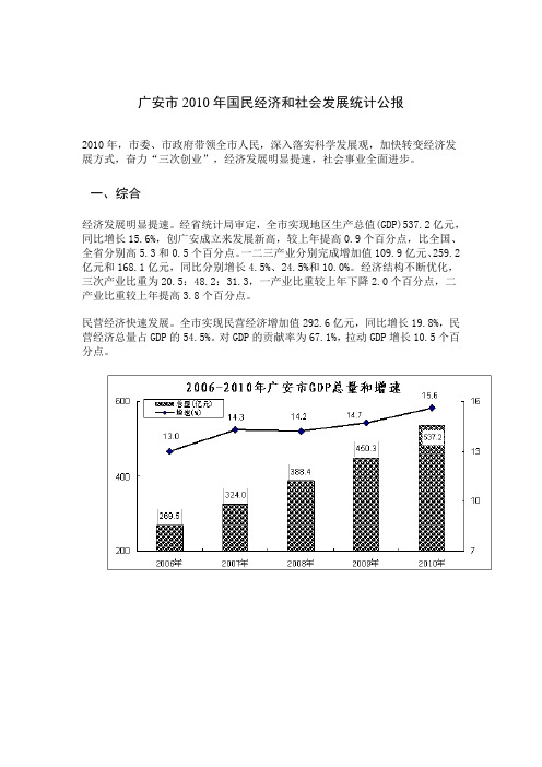 广安市2010年国民经济和社会发展统计公报