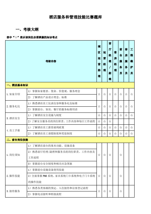 酒店服务和管理技能比赛题库