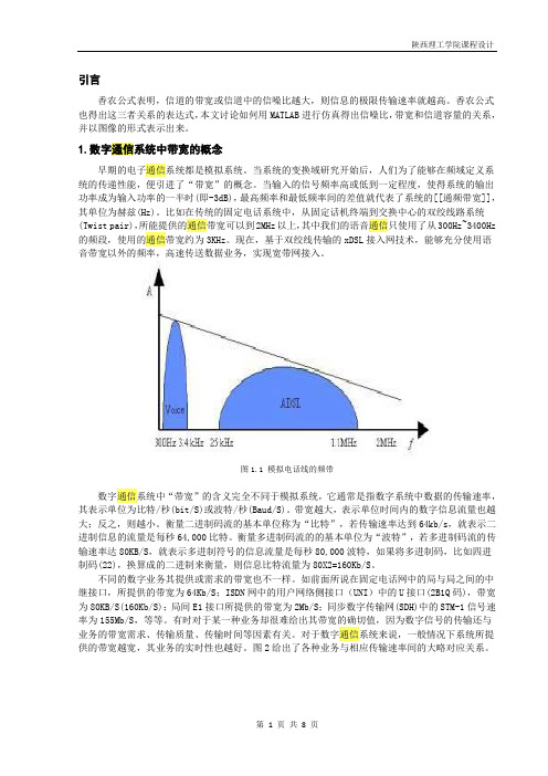 基于matlab对香农公式仿真