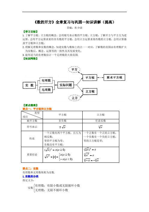 《数的开方》全章复习与巩固--知识讲解(提高)