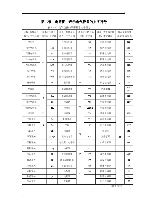 电工识图字母符号