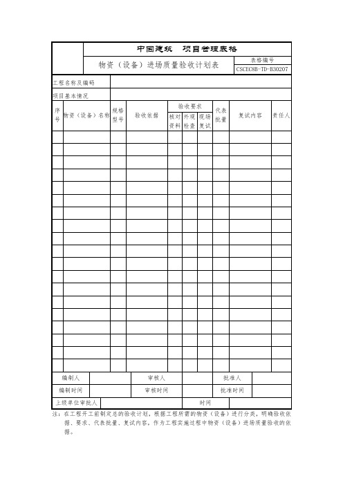 物资(设备)进场质量验收计划表