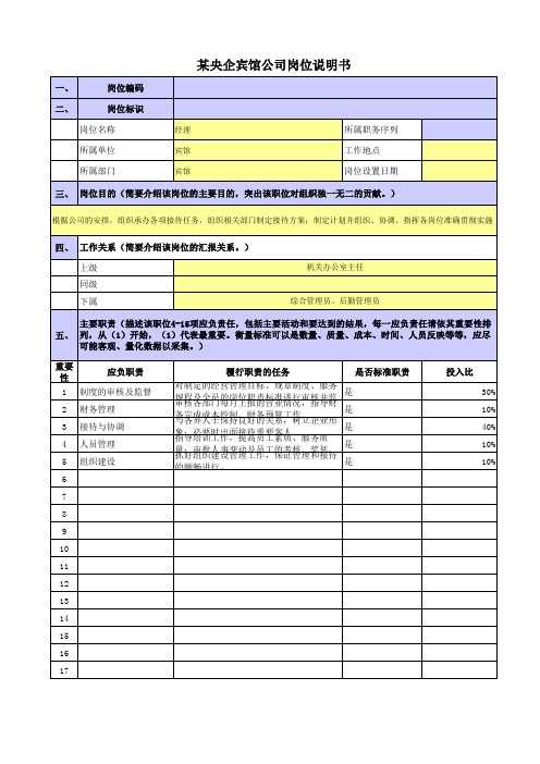 某央企煤炭集团岗位职责梳理表宾馆经理