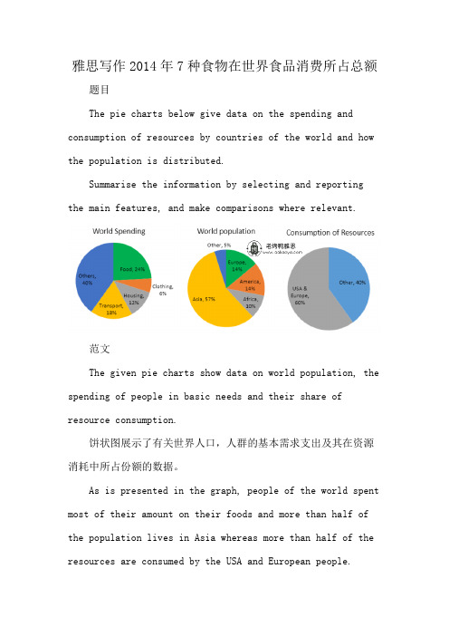 雅思写作2014年7种食物在世界食品消费所占总额