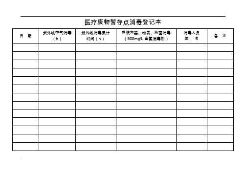 医疗废物暂存点消毒登记本