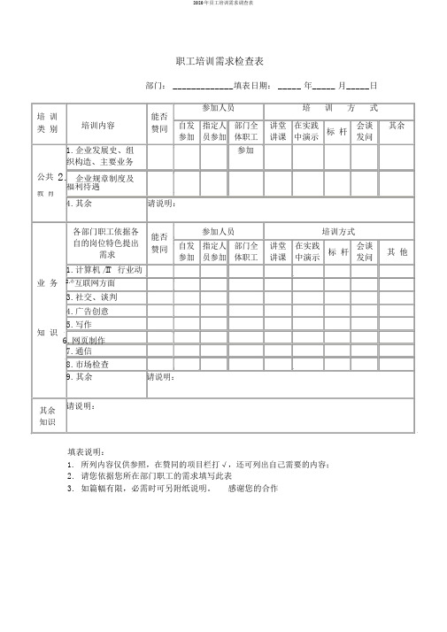 2020年员工培训需求调查表