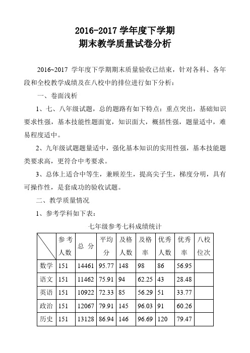 2016-2017期末教学质量试卷分析