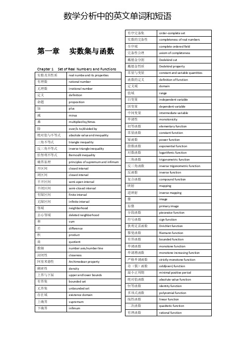 数学分析中的英文单词和短语